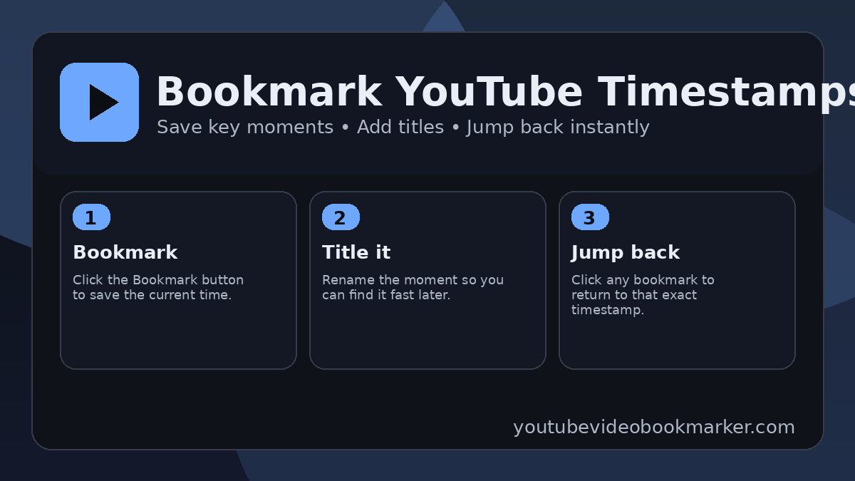 YouTube Video Bookmarker – Save & Organize YouTube Timestamps